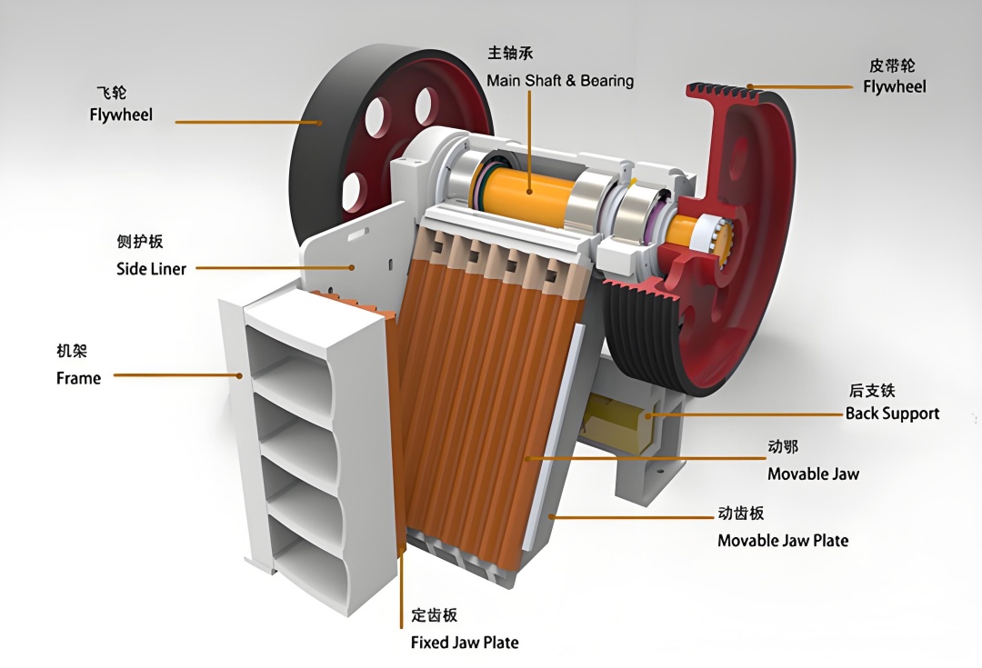 四川鄂式破碎机的应用及特点
